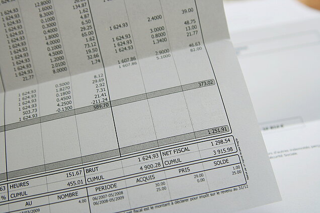 SMIC net et brut
